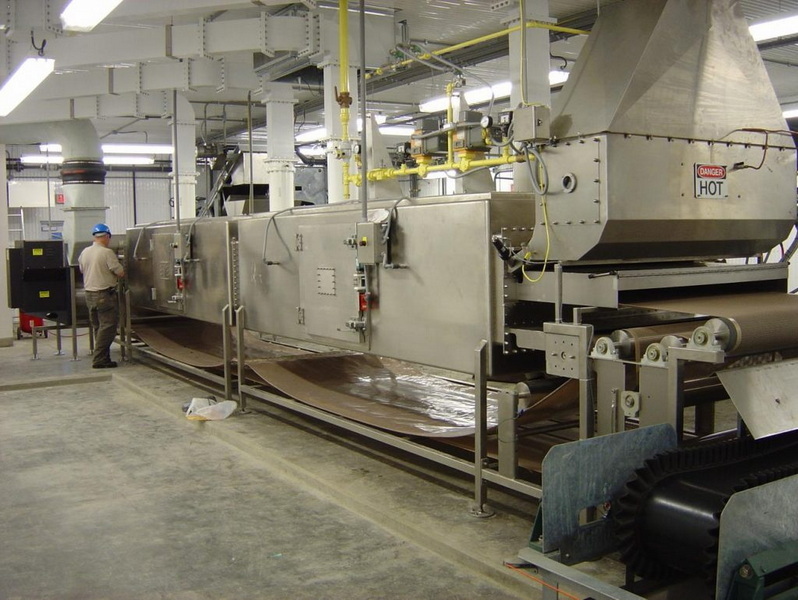 Top Microwave Dryer Manufacturers In Europe