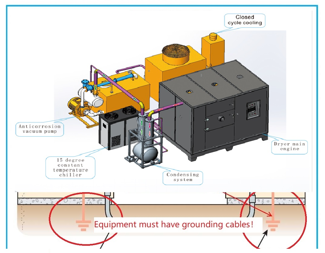 Food low temperature dryer